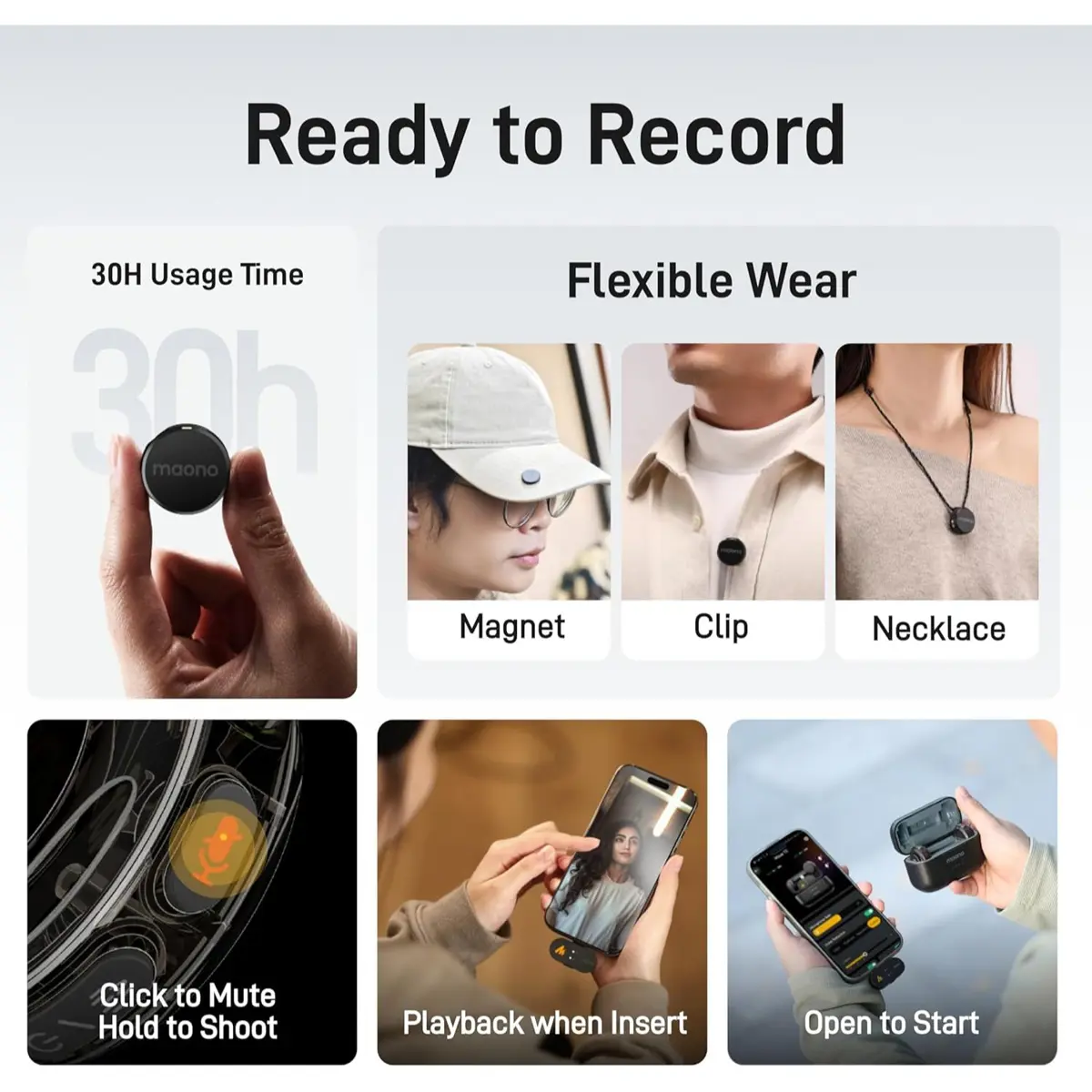 Maono Wave T5 Wireless Lavalier Microphone for iPhone/Android/Camera/PC - Image 3