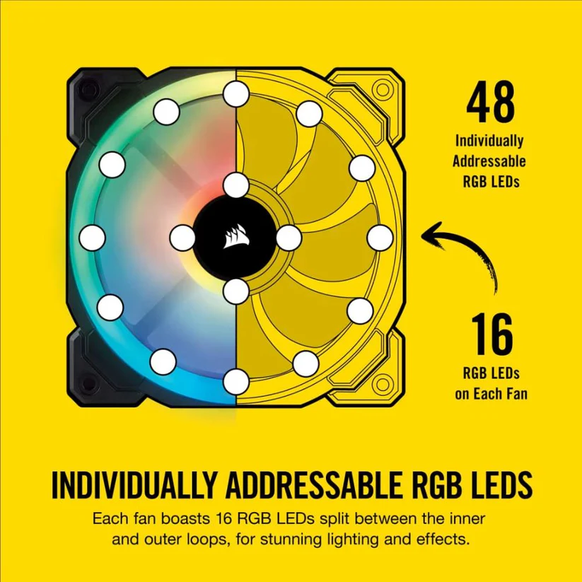 Corsair LL120 RGB 120mm Dual Light Loop LED PWM Fan - 3 Fan Pack with Lighting Node Pro - Image 2